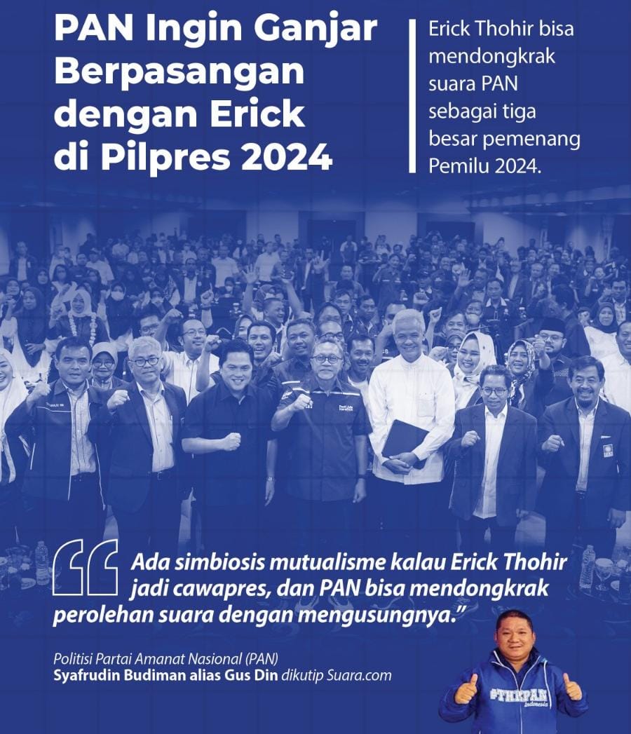 Politikus PAN Gus Din: Pertemuan Ganjar - Erick Adalah Komunikasi Politik Yang Positif Menuju Pilpres 2024