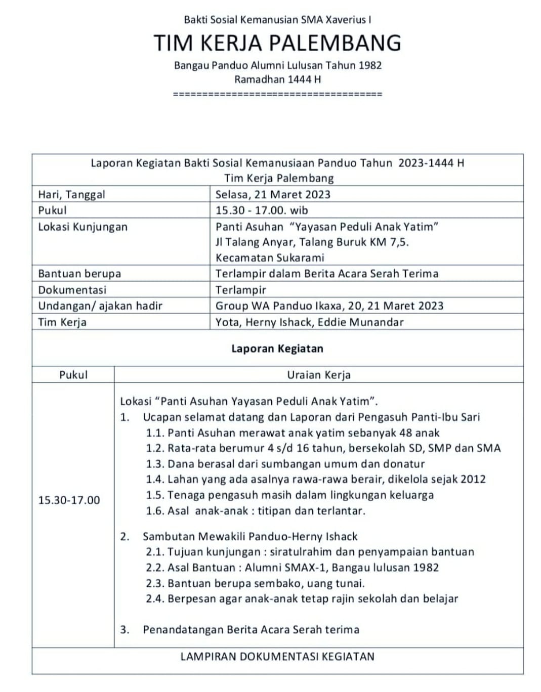 Dalam Rangka menyambut Idul Fitri 1444 H Ikatan Alumni angkatan 1982 Xaverius 1 PANDUO mengadakan Bakti Sosial