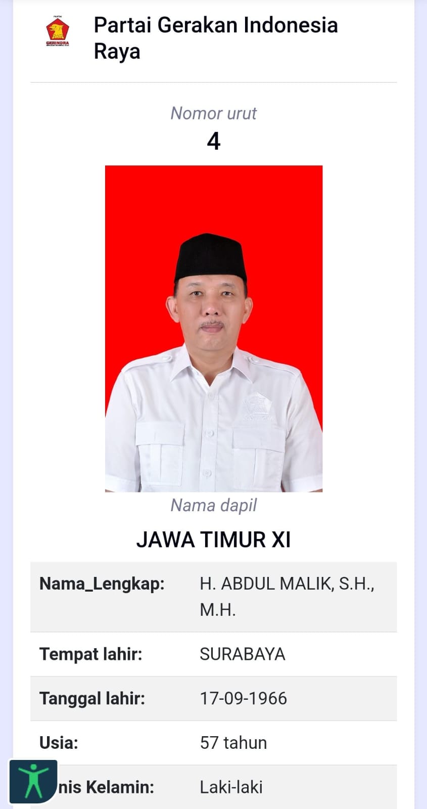 H. Abdul Malik SH MH, Dari Pejuang Hukum Menuju Gelanggang Politik Senayan