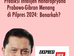 PREDIKSI INTELIJEN (HENDROPRIYONO) PRABOWO GIBRAN MENANG PILPRES 2024: BENARKAH ?