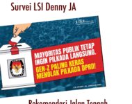 MAYORITAS PUBLIK MENOLAK PILKADA OLEH DPRD   – Terpilihnya Kepala Daerah dari Aceh Hingga Papua Berpeluang Hanya Ditentukan Oleh Kesepakatan Beberapa Ketua Umum Partai di Jakarta