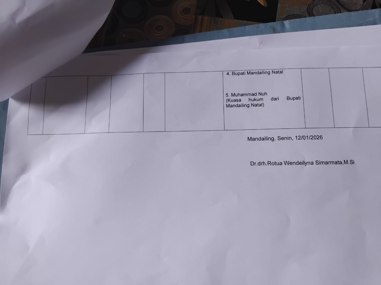 Mediator Non Hakim Tak Hadir, Mediasi Perkara No 21/PdtG/2025/PN Mdl Tak Terlaksana