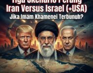 TIGA SKENARIO PERANG IRAN VERSUS ISRAEL (+USA)
