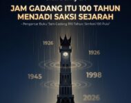 JAM GADANG ITU 100 TAHUN MENJADI SAKSI SEJARAH  – Pengantar Buku “Jam Gadang 100 Tahun: Simfoni 100 Puisi”