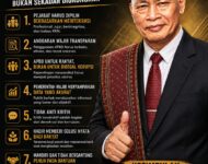 KRITIK HOTLER PAKPAHAN : TAGLINE “SAMOSIR NAIK KELAS” VERSI TIM BUPATI VANDIKO, HARUS DIBUKTIKAN, BUKAN SEKEDAR DIGAUNGKAN