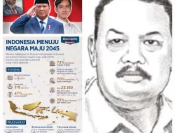 Hilirisasi Jokowi Jaminan Kedaulatan dan Prasyarat Indonesia Maju 2045, Dilanjutkan Prabowo Gibran