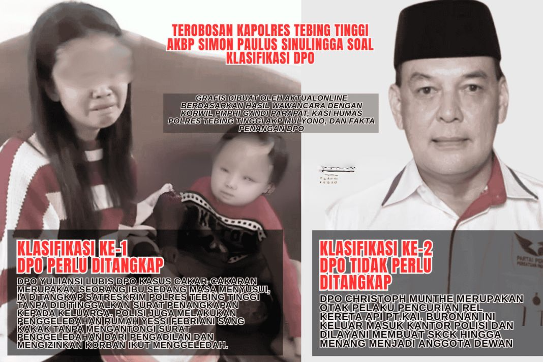 Kalahkan Kapolri, Terobosan Kapolres Tebing Tinggi Soal Klasifikasi DPO Patut Diberi Penghargaan