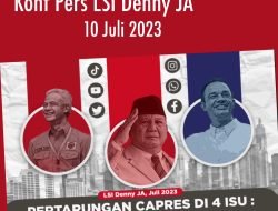 PERTARUNGAN CAPRES 2024 DI EMPAT ISU: DARI PECINTA BUKU, PINDAH IBUKOTA HINGGA MEDSOS