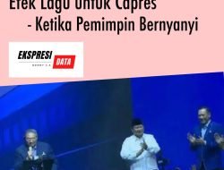 Ekspresi Data  EFEK LAGU UNTUK CAPRES