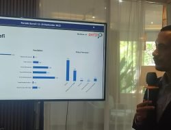 Hasil Survei Indo Riset Anies Baswedan Mengalami Tren Kenaikan di 8 Propinsi
