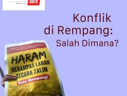 Ekspresi Data  KONFLIK DI REMPANG: SALAH DIMANA?