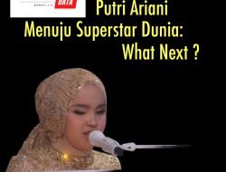 Ekspresi Data  PUTRI ARIANI MENUJU SUPERSTAR DUNIA: WHAT NEXT?