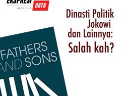 Ekspresi Data  DINASTI POLITIK JOKOWI DAN LAINNYA: SALAHKAH ?