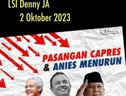 PASANGAN CAPRES DAN ANIES YANG MENURUN