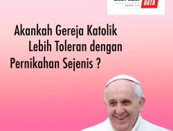 Ekspresi Data  GEREJA KATOLIK MENUJU LEBIH TOLERAN DENGAN PERNIKAHAN SEJENIS?
