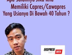 APA YANG SALAH JIKA CAPRES/CAWAPRES BERUSIA DI BAWAH 40 TAHUN?