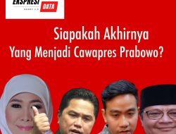 SIAPAKAH AKHIRNYA CAWAPRES PRABOWO?