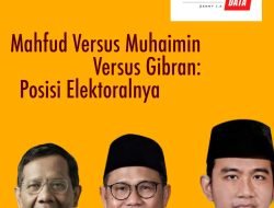 MAHFUD VERSUS MUHAIMIN VERSUS GIBRAN: POSISI ELEKTORALNYA