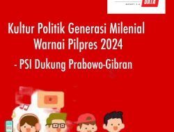 KULTUR POLITIK GENERASI MILENIAL WARNAI PILPRES 2024