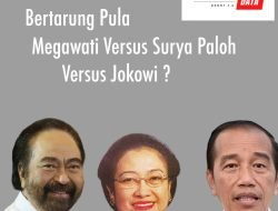 JUGA BERTARUNG MEGAWATI VERSUS SURYA PALOH VERSUS JOKOWI?