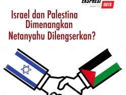 ISRAEL DAN PALESTINA AKAN DIMENANGKAN, NETANYAHU AKAN DILENGSERKAN?