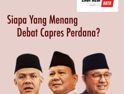 SIAPA YANG MENANG DALAM DEBAT CAPRES PERDANA?