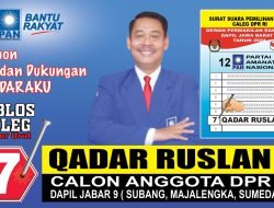 Qadar Ruslan S Caleg DPR RI Jabar Didukung Ribuan Kader Ex NII Jabar