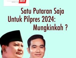 Ekspresi Data:  “SATU PUTARAN SAJA” DI PILPRES 2024: MUNGKINKAH?