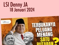 Sebulan Sebelum Pemungutan Suara 14 Febuari 2024: TERBUKANYA PELUANG MENANG