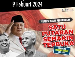 7 Hari Sebelum Pencoblosan, SATU PUTARAN SEMAKIN TERBUKA?