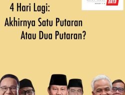 Ekspresi Data:  4 Hari Lagi, AKANKAH AKHIRNYA PILPRES 2024 INI SATU PUTARAN SAJA?
