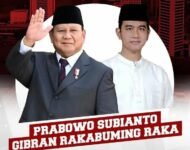 Membaca Arah Ekonomi Politik Pemerintahan Prabowo Subianto