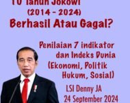 10 Tahun Jokowi (2014-2024) Berhasil atau Gagal?