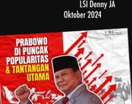 PRABOWO DI PUNCAK POPULARITAS