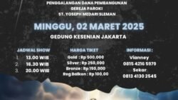 Drama Kisah Yang Tercecer Penggalangan Dana Pembangunan Gereja Katolik St Yoseph Medari Sleman Yogyakarta Drama Kisah Yang Tercecer Penggalangan Dana Pembangunan Gereja Katolik St Yoseph Medari Sleman Yogyakarta