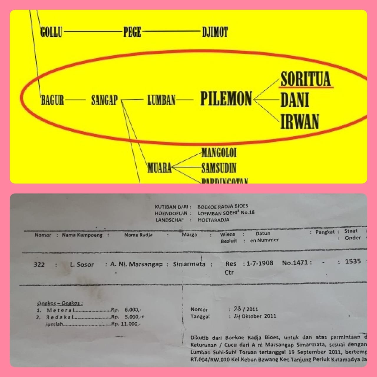 Siapakah A Sangap atau A Ni Marsangap Simarmata Yang Terdaftar Sebagai Raja Huta di Huta Lumban Sosor Alngit Desa Lumban Suhi Suhi Toruan Siapakah A Sangap atau A Ni Marsangap Simarmata Yang Terdaftar Sebagai Raja Huta di Huta Lumban Sosor Alngit Desa Lumban Suhi Suhi Toruan