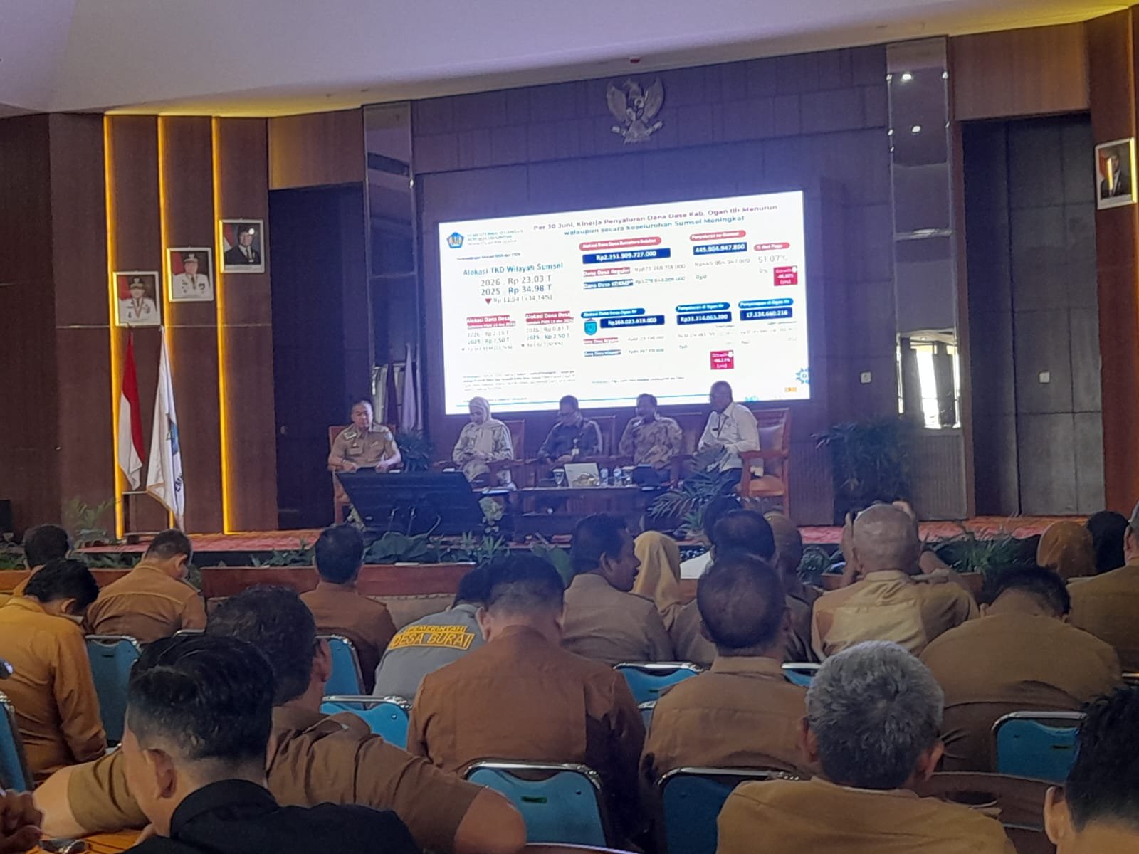 BPKP: Tidak Mengetahui Pengembalian Dana Desa di Dua Kecamatan yang Sempat Viral, Fokus Periode 2025–2026