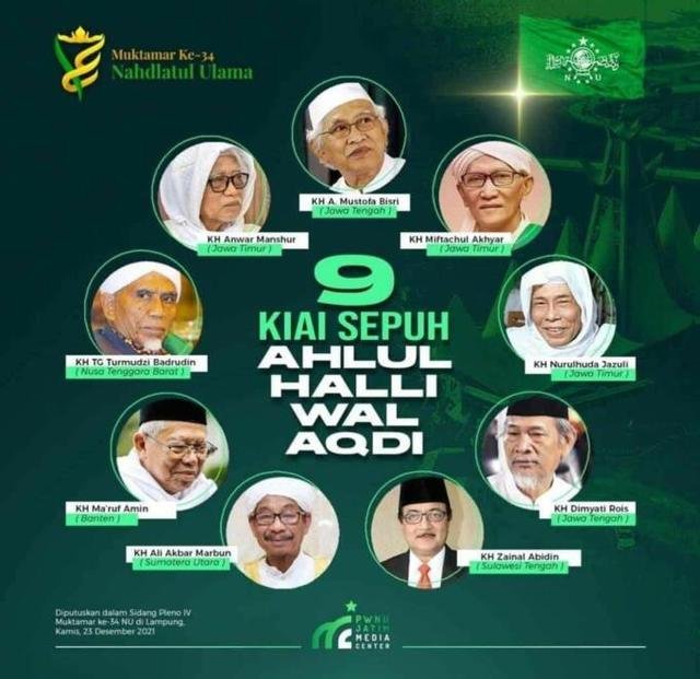 Sembilan Anggota AHWA Telah Diputuskan Dalam Muktamar NU Ke-34, Berikut Daftarnya