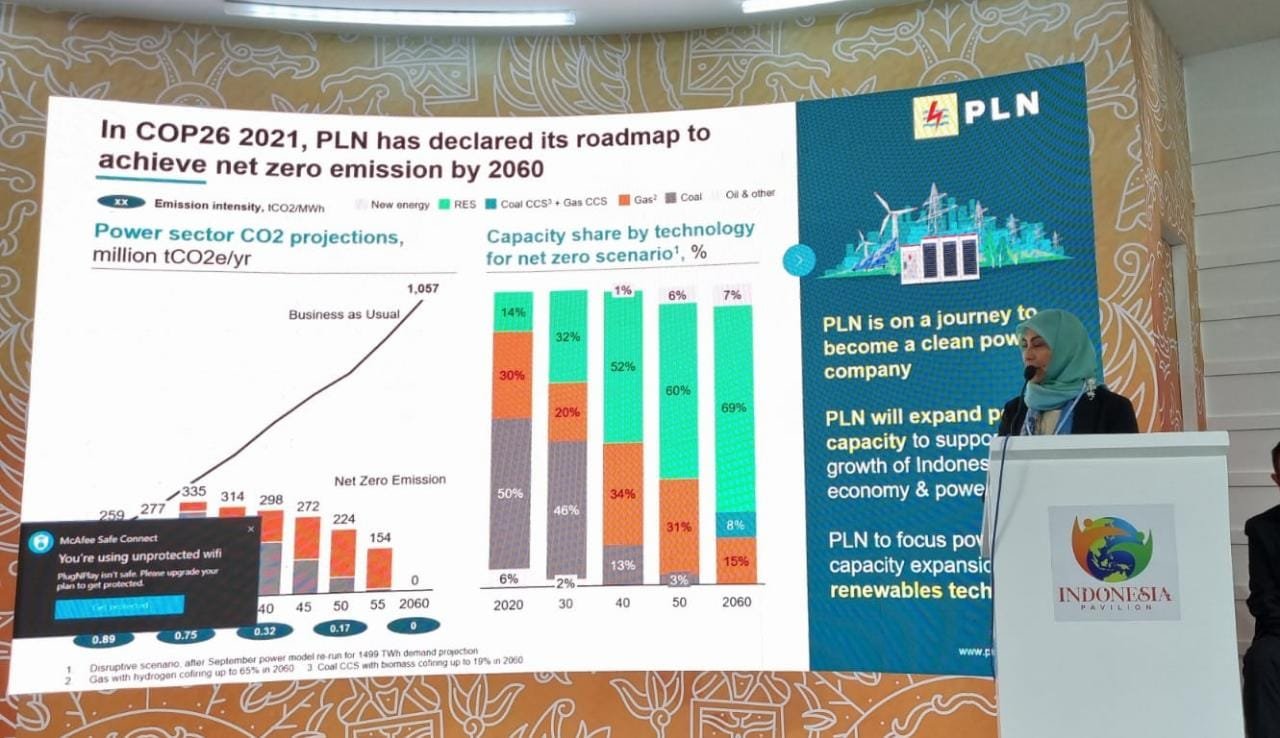 Di KTT COP27 PLN Paparkan Strategi Pembiayaan Wujudkan Transisi Energi di Indonesia Di KTT COP27 PLN Paparkan Strategi Pembiayaan Wujudkan Transisi Energi di Indonesia