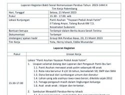 Dalam Rangka menyambut Idul Fitri 1444 H Ikatan Alumni angkatan 1982 Xaverius 1 PANDUO mengadakan Bakti Sosial