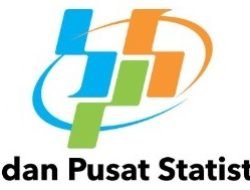 Provinsi Sumsel Turun Jadi No.3 Soal Tingkat Kemiskinan Di Sumatera Versi Data Terbaru BPS