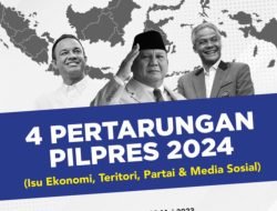 PERTARUNGAN ISU EKONOMI PALING DITUNGGU DI PILPRES 2024