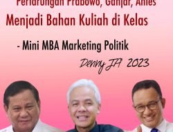 PERTARUNGAN PRABOWO, GANJAR, ANIES MENJADI BAHAN KULIAH DI KELAS