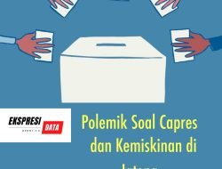 Ekspresi DATA  MEMULAI POLEMIK SOAL KINERJA CAPRES