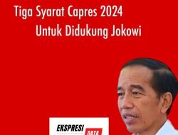 TIGA SYARAT CAPRES YANG DIDUKUNG JOKOWI
