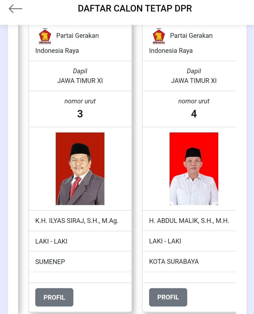 H. Abdul Malik SH MH, Dari Pejuang Hukum Menuju Gelanggang Politik Senayan