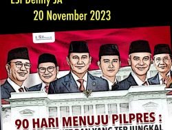 90 Hari Menjelang Pilpres 2024: YANG MEROKET DAN YANG TERJUNGKAL
