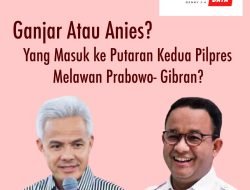 ANIES ATAU GANJAR ? – Yang Lolos Ke Putaran Kedua Pilpres Melawan Prabowo-Gibran?