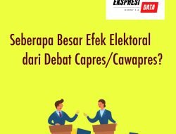 SEBERAPA BESAR EFEK ELEKTORAL DEBAT CAPRES?