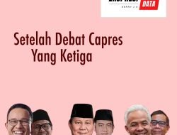 Ekspresi Data: SETELAH DEBAT CAPRES YANG KETIGA